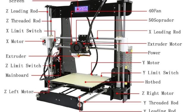 Anet 3D nyomtató pillanatok alatt német raktárból (olcsóbb lett)