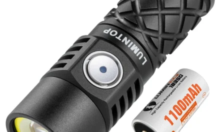 Lumintop W3 elemlámpa elemzés: Megéri az árát a specifikációk alapján?