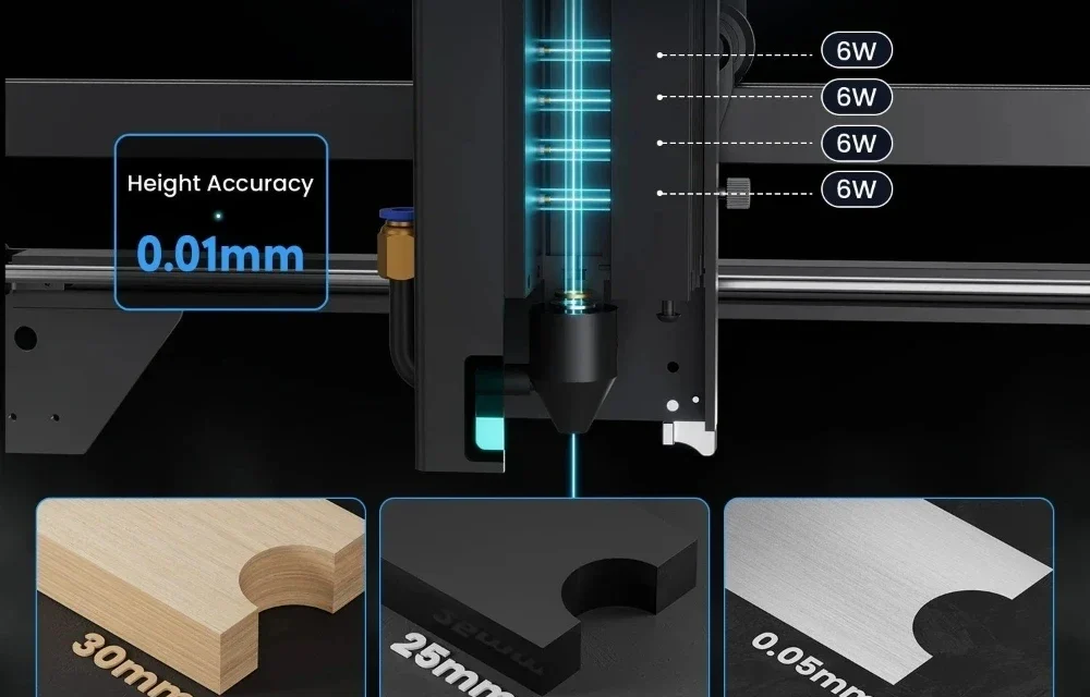 LONGER RAY5 20W lézergravírozó elemzés: Megéri az árát a specifikációk alapján?