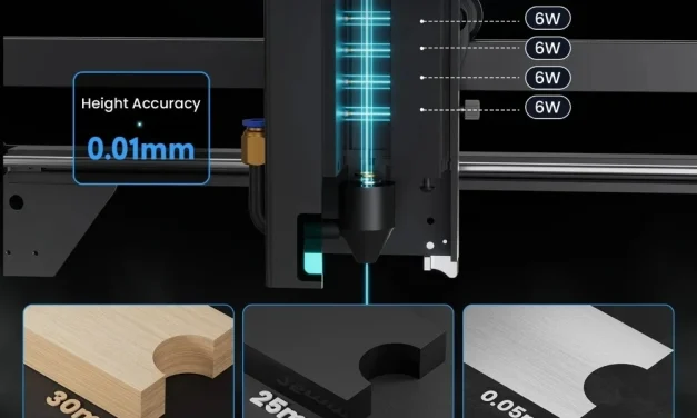 LONGER RAY5 20W lézergravírozó elemzés: Megéri az árát a specifikációk alapján?