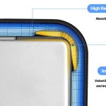 UPERFECT UBag 15,6 hüvelykes laptoptáska: A digitális nomádok új védőpajzsa