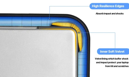 UPERFECT UBag 15,6 hüvelykes laptoptáska: A digitális nomádok új védőpajzsa