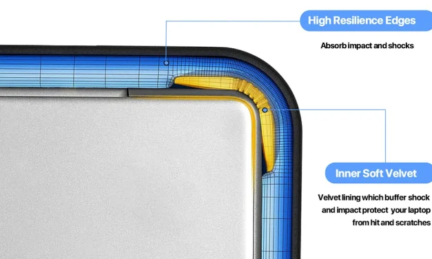 UPERFECT UBag 15,6 hüvelykes laptoptáska: A digitális nomádok új védőpajzsa