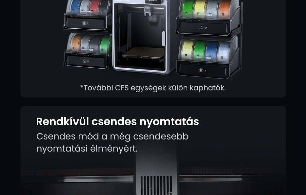 Creality K2 Combo 3D nyomtató: 16 szín, gyorsaság és okos funkciók kedvező áron a kinadroidon