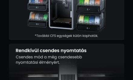 Creality K2 Combo 3D nyomtató: 16 szín, gyorsaság és okos funkciók kedvező áron a kinadroidon