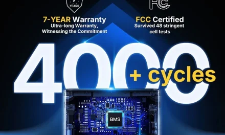 AFERIY P210 hordozható erőmű: 2400W, 2048Wh, 13 kimenet, app vezérlés