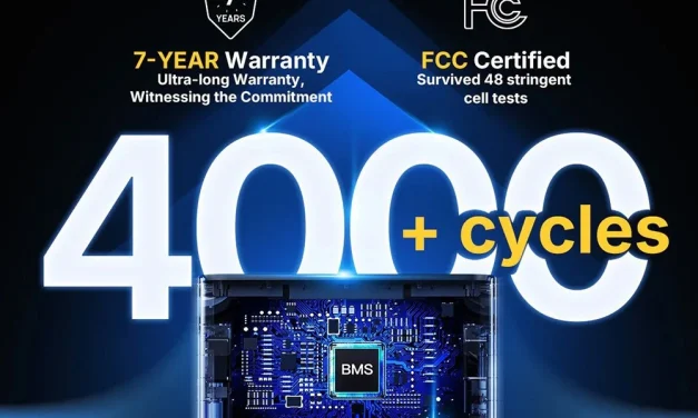 AFERIY P210 hordozható erőmű: 2400W, 2048Wh, 13 kimenet, app vezérlés