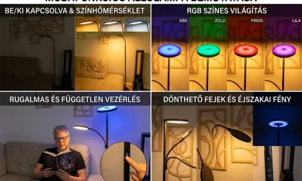 Kipróbáltuk: BlitzWill BWL-FL6 és BWL-FL5 okoslámpák – röviden, őszintén