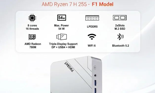 FIREBAT F1 mini PC: Kompakt erőmű a mindennapokra