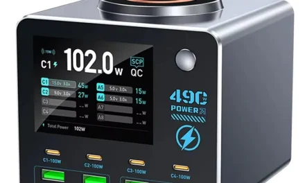 WLX-F1 140W 8-portos GaN USB PD töltő okos kijelzővel a kinadroidon