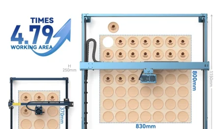 SCULPFUN S70 MAX 70W lézergravírozó: Érdemes megvenni a specifikációk alapján?