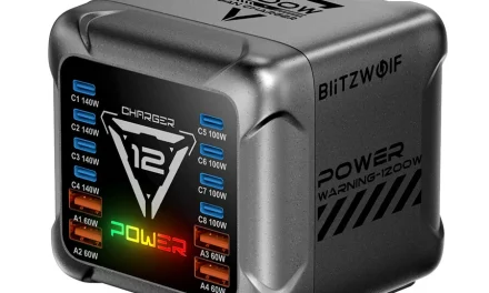 Blitzwolf BW S36 1200W 12 portos USB PD töltőállomás a rendért