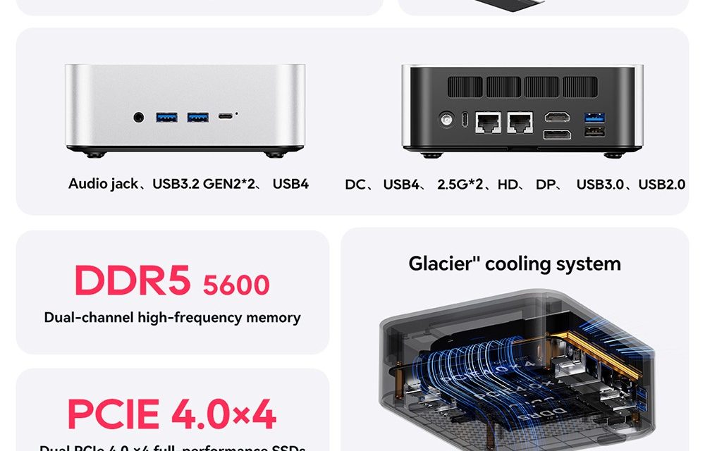 AOOSTAR MACO Mini PC Barebone: Megéri az AMD Ryzen 7 H255 ereje?