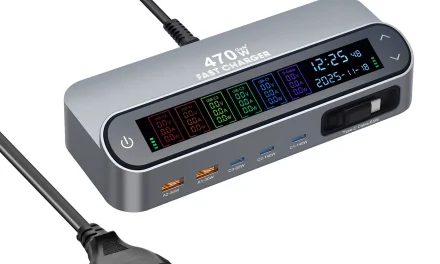GaN Tech Bakeey YMX LCD 470W 6 portos GaN töltő digitális kijelzővel bemutató
