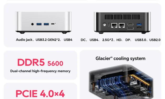 AOOSTAR MACO mini PC Ryzen 7 H255 2xUSB4 WiFi 6 – Jövőálló teljesítmény a kinadroidon