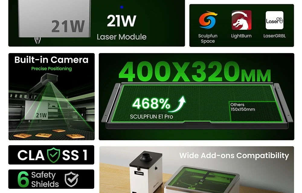 SCULPFUN E1 Pro 21W zárt lézergravírozó biztonságos és pontos megoldás