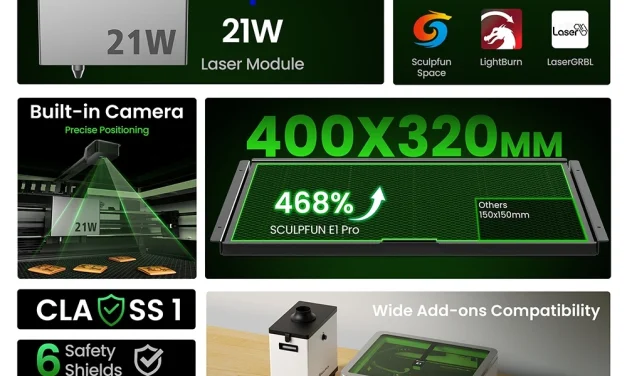 SCULPFUN E1 Pro 21W zárt lézergravírozó biztonságos és pontos megoldás