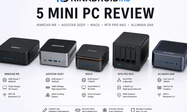 A legjobb mini PC k 2026 ban Top 5 ajánlat