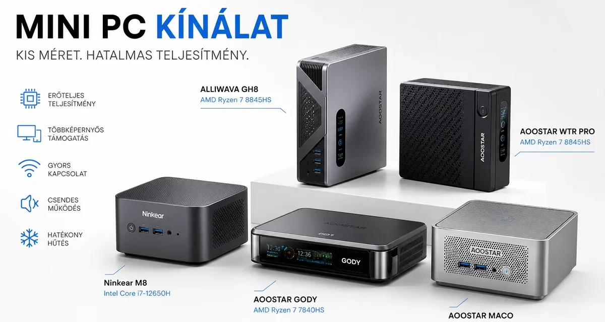 A legjobb mini PC k 2026 ra Top 5 ajánlat