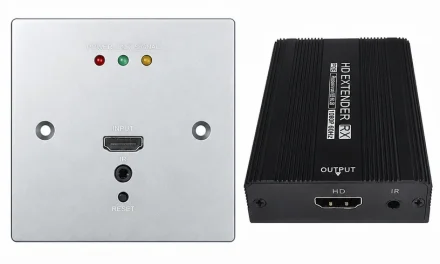 WP1815HD HD Fali plates Extender: 150m-es jelátvitel Cat6 kábelen, POE-val