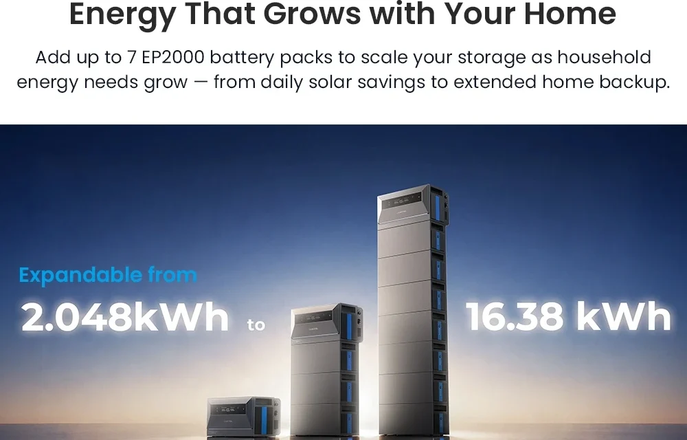 OUKITEL EP2000E Expansion Battery Pack Bővíthető energiatároló otthonra bemutató