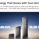 OUKITEL EP2000E Expansion Battery Pack Bővíthető energiatároló otthonra bemutató