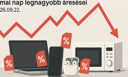 A nap legnagyobb árcsökkenései a Kinadroidon – 2026.09.22.