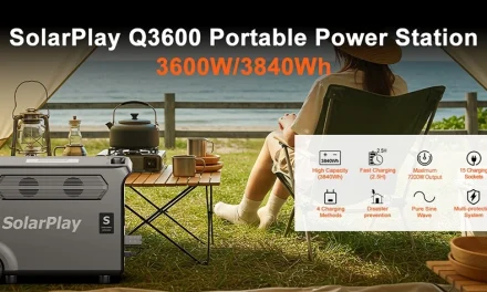 SolarPlay Q3600 hordozható erőmű: 3600W teljesítmény és 3840Wh LiFePO4 akku