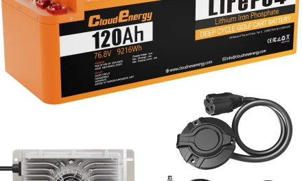 Cloudenergy GFS72-120 LiFePO4 golfkocsi akkumulátor: 72V, 120Ah és 6000 ciklus
