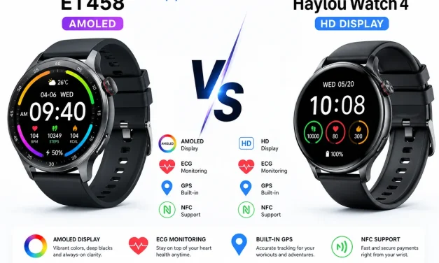 ET458 1 vs Haylou Nézze meg 4 1: melyiket válaszd?